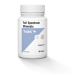 Full Spectrum Minerals